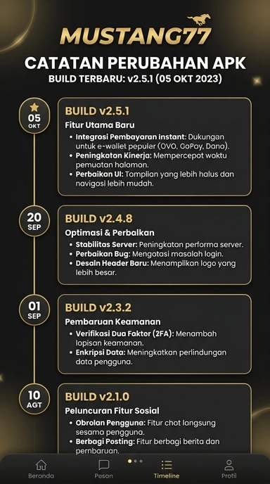 Tampilan riwayat versi mustang77